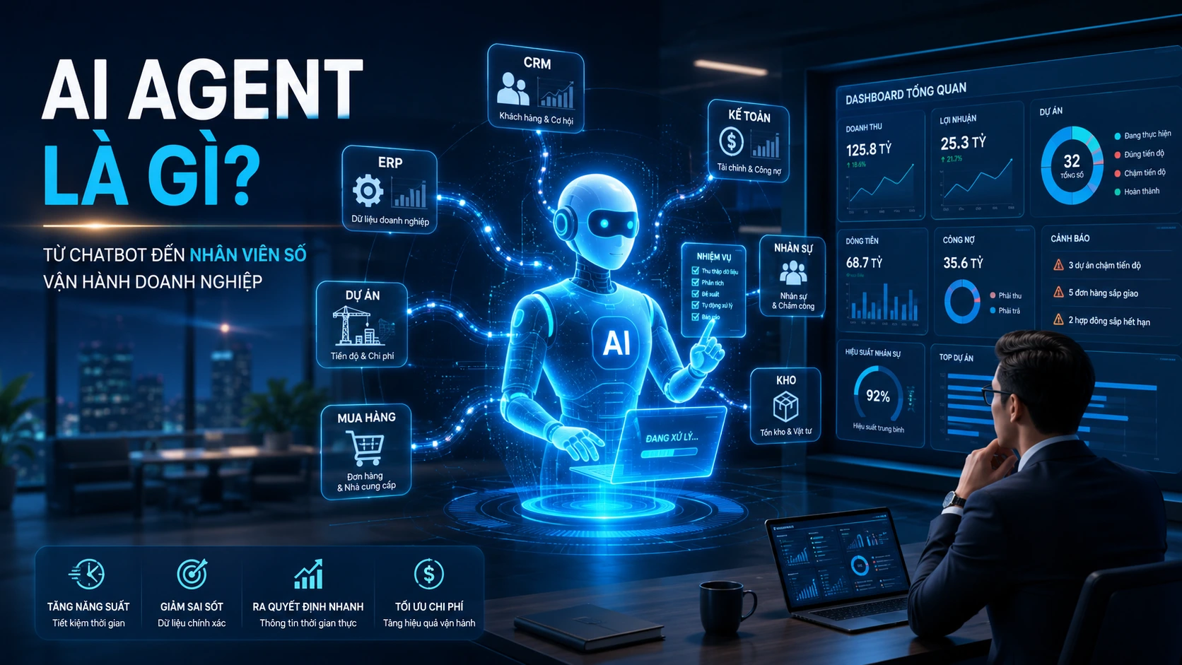 AI Agent là gì và vì sao doanh nghiệp cần quan tâm?